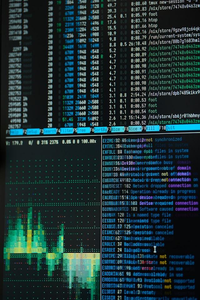 Deploying Multiple Node.js APIs on Single Linux Server with HTTPS